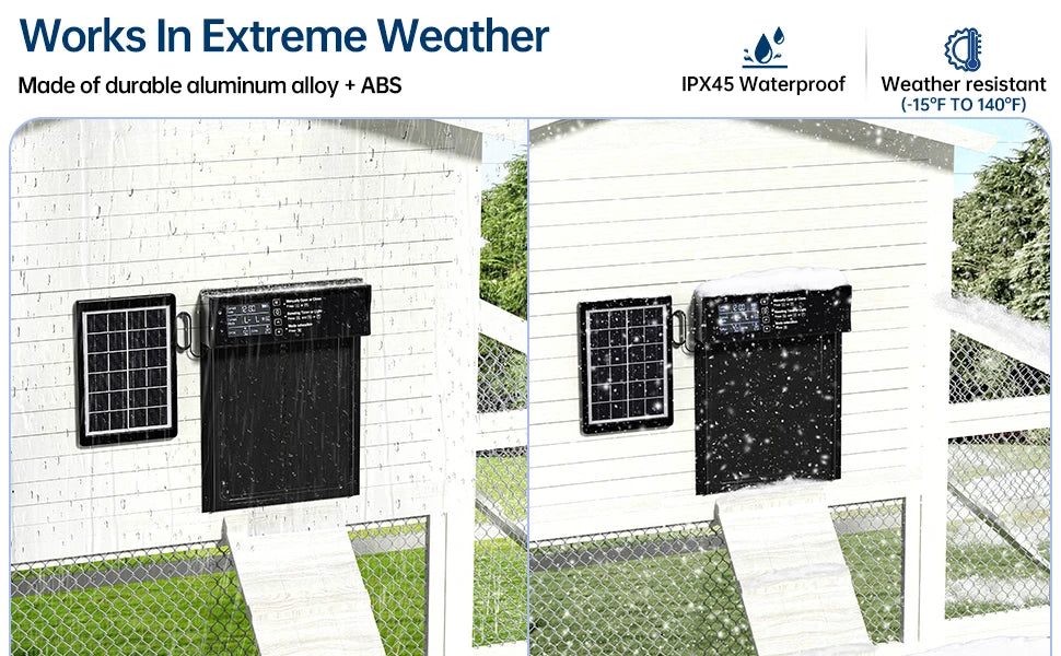 Solar Chicken Coop Door, Automatic Chicken Door Solar Powered & USB Charging, Auto Chicken Door 4 Modes with Timer & Light Senso