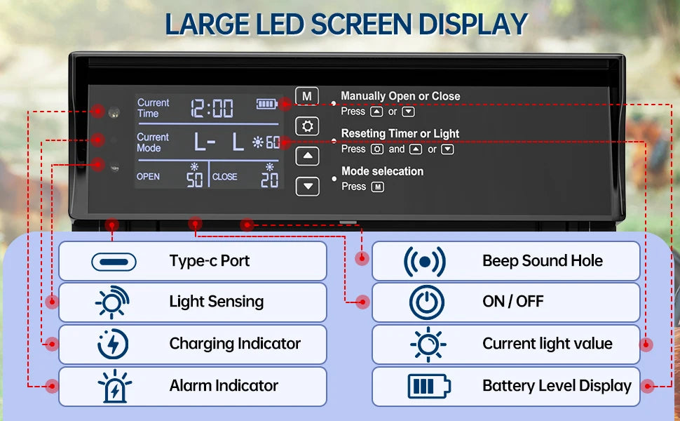 Solar Chicken Coop Door, Automatic Chicken Door Solar Powered & USB Charging, Auto Chicken Door 4 Modes with Timer & Light Senso