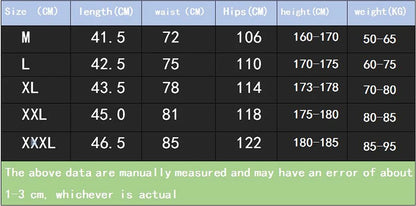 2024 EE Basic Short NEW YORK CITY SKYLINE men's casual shorts fitness sports pants summer gym workout mesh shorts men shorts