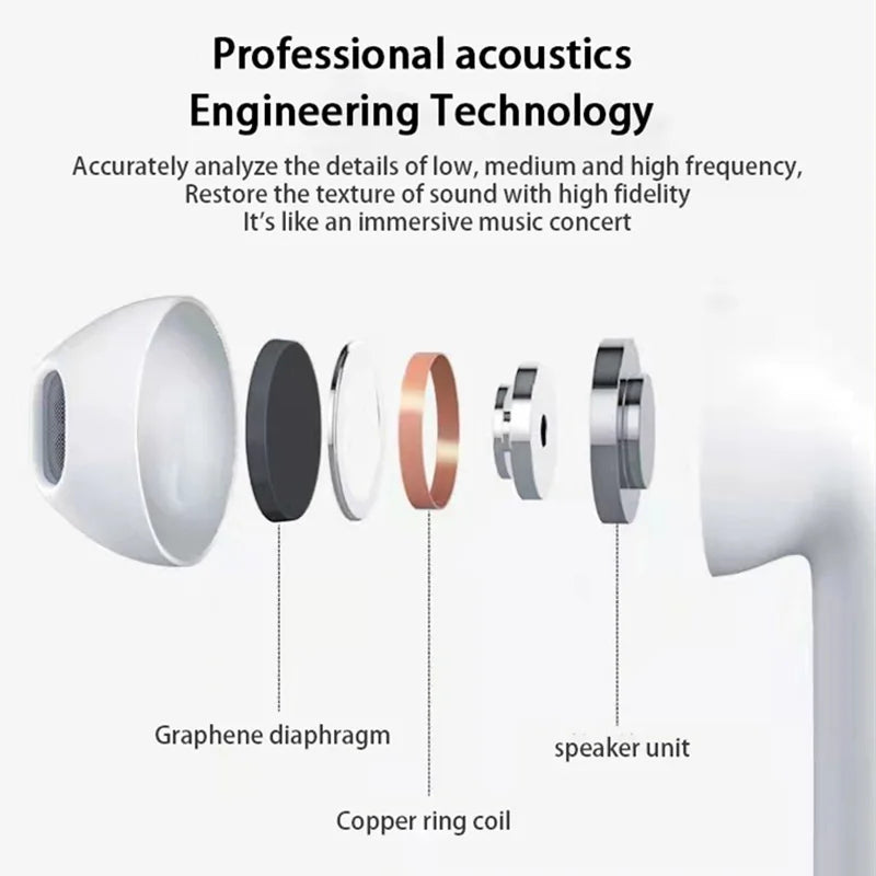 Original Air Pro 6 TWS Wireless Bluetooth Headset 5.3 Headphone Mini Earphone with Mic Charging Box for Xiaomi iPhone Earbuds